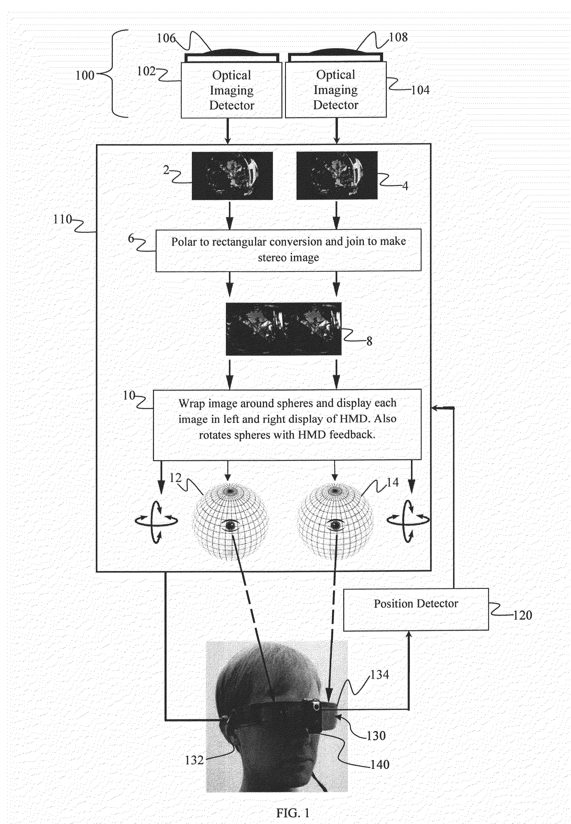 System and method for creating a navigable, three-dimensional virtual reality environment having ultra-wide field of view