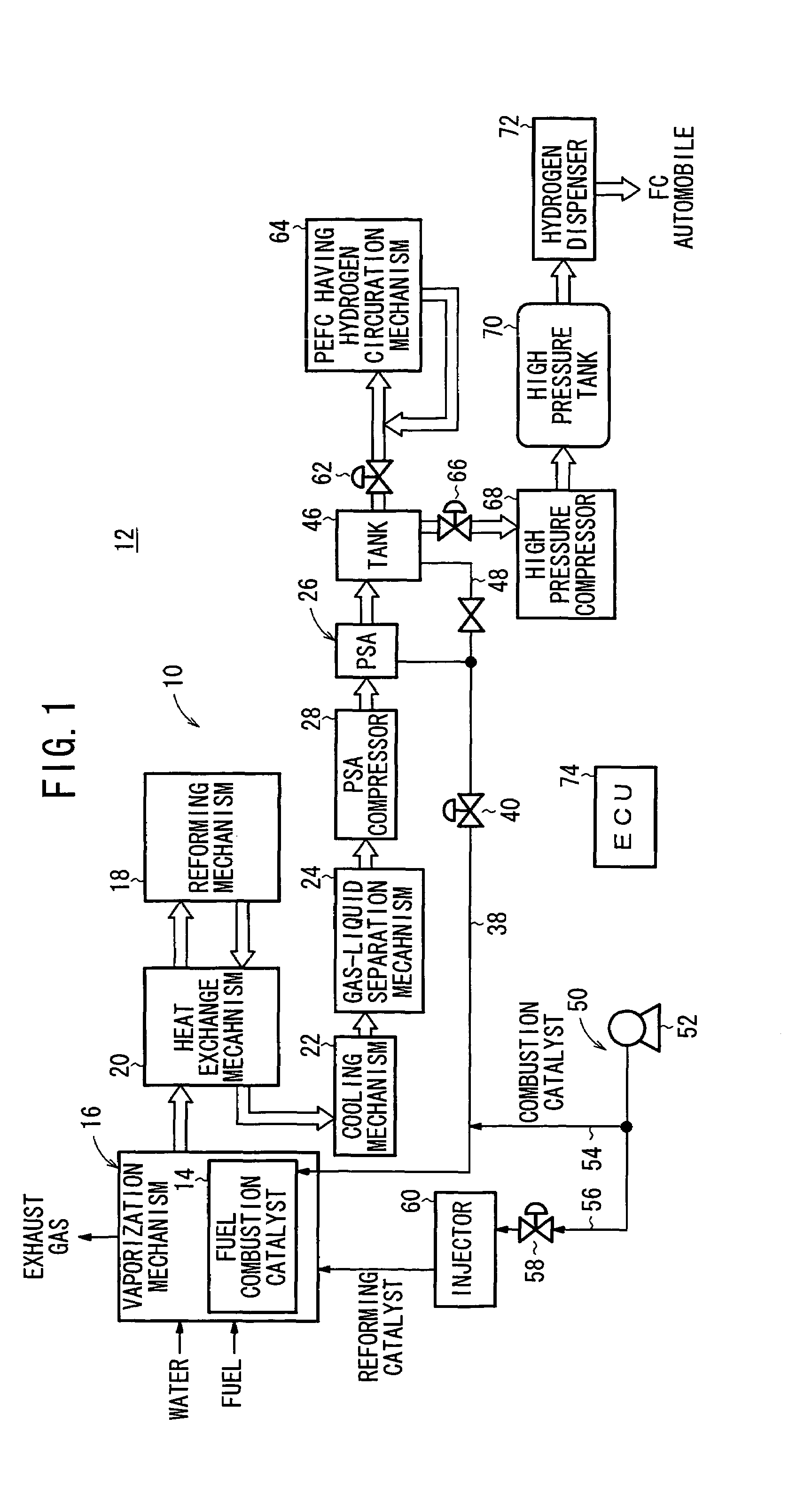 Fuel gas production method and apparatus