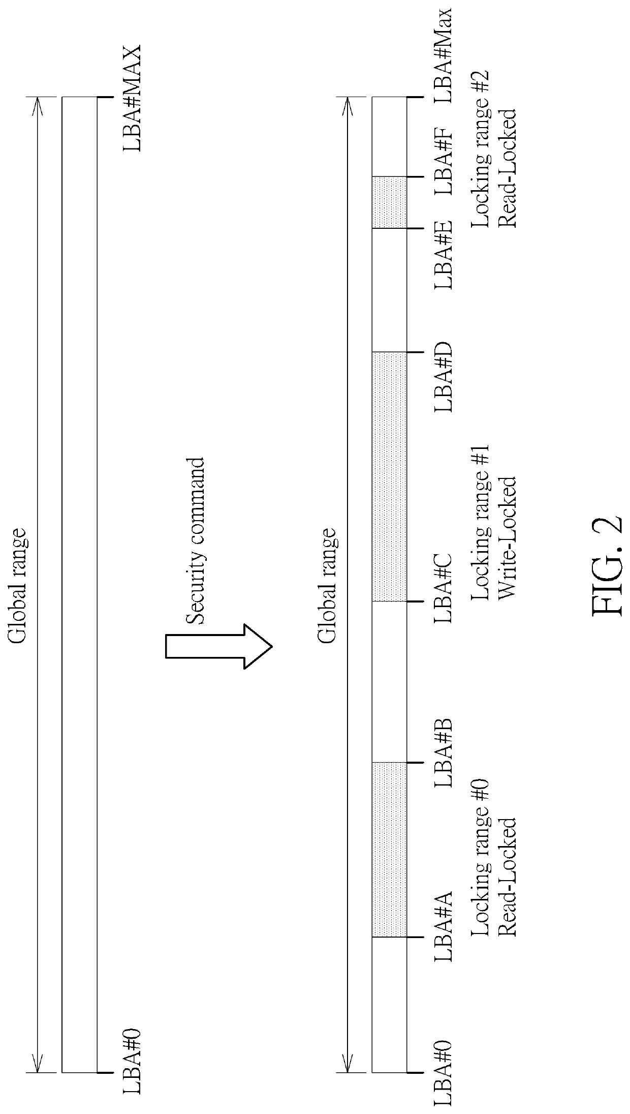 Method for performing adaptive locking range management, associated data storage device and controller thereof