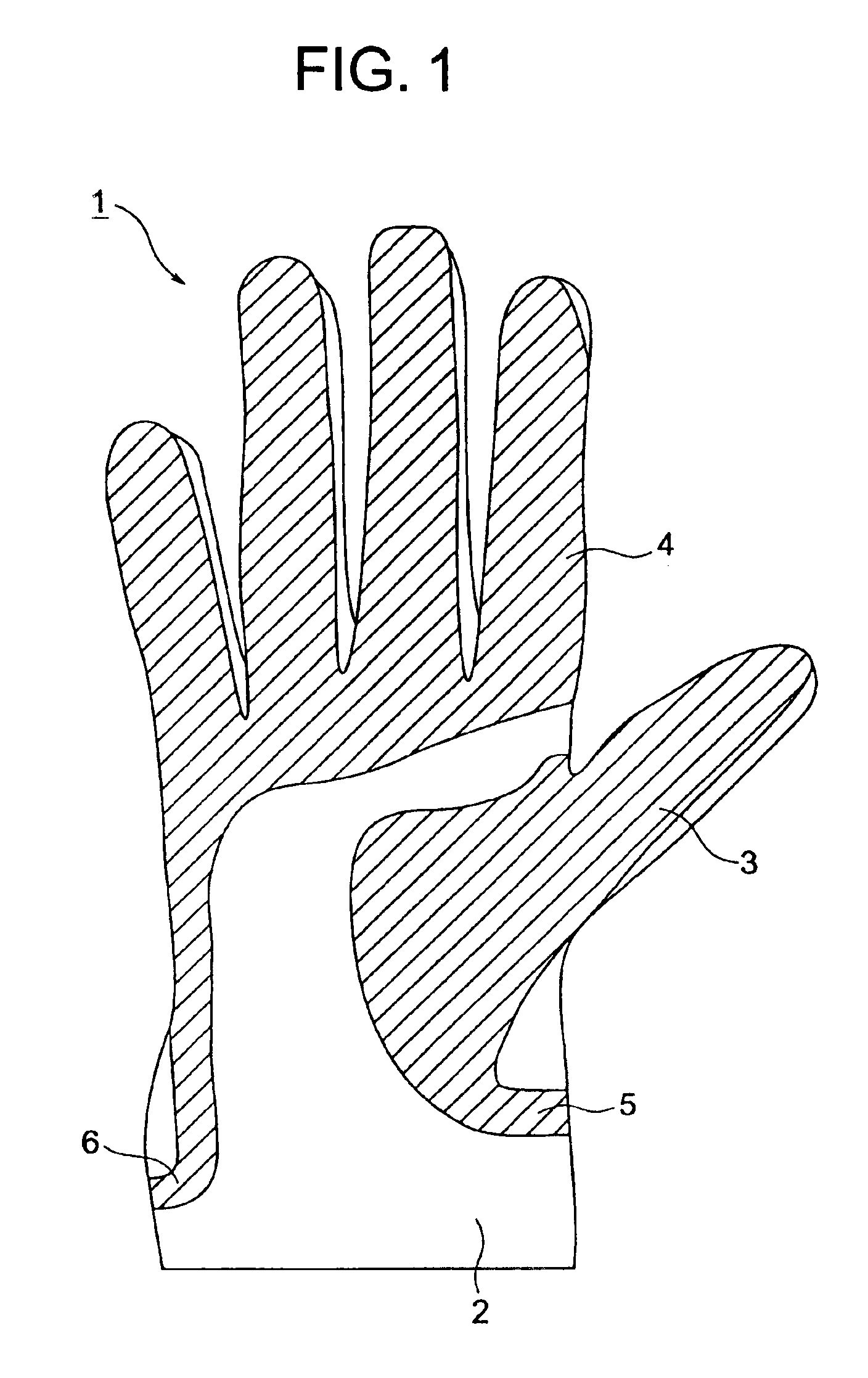 Glove with electrodes