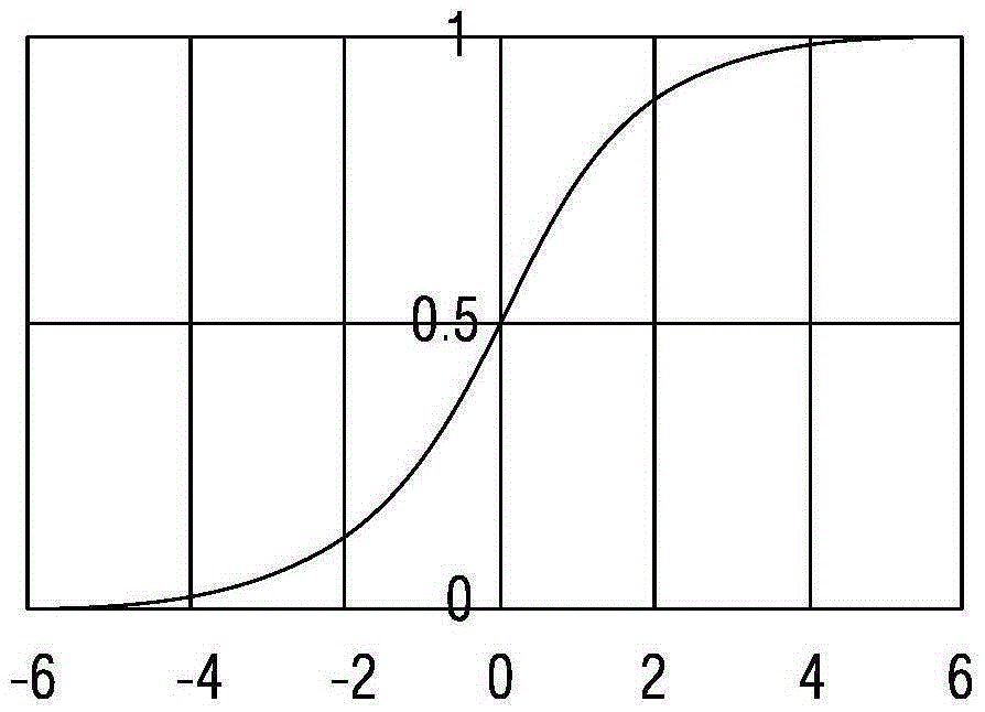 Electrocardio-electrode position monitoring method