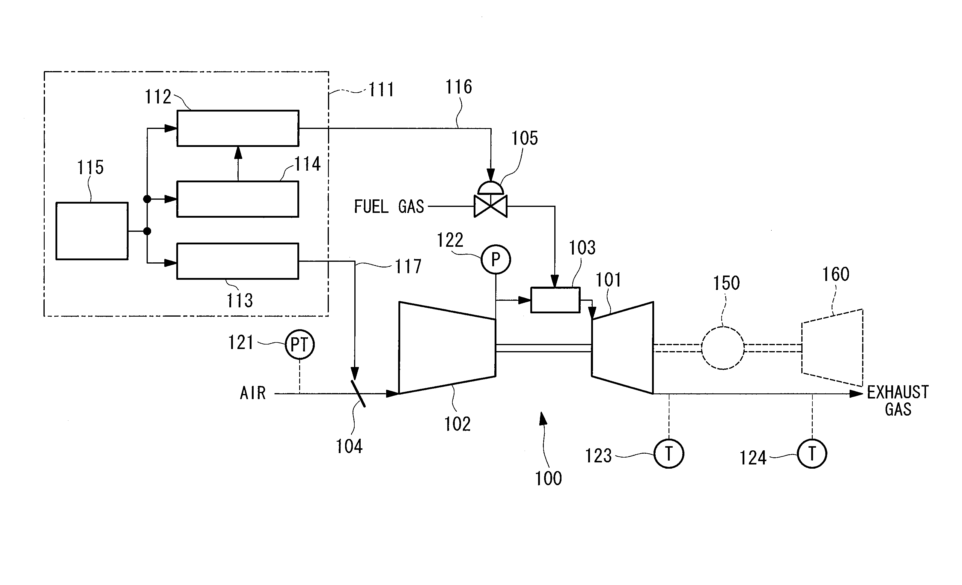 Gas turbine operation control device and operation control method