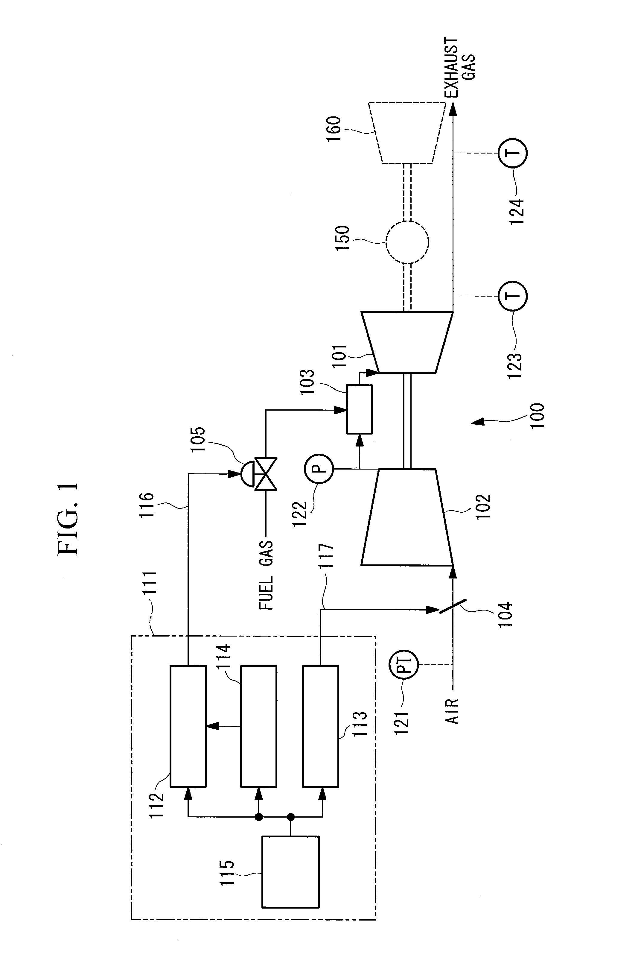 Gas turbine operation control device and operation control method