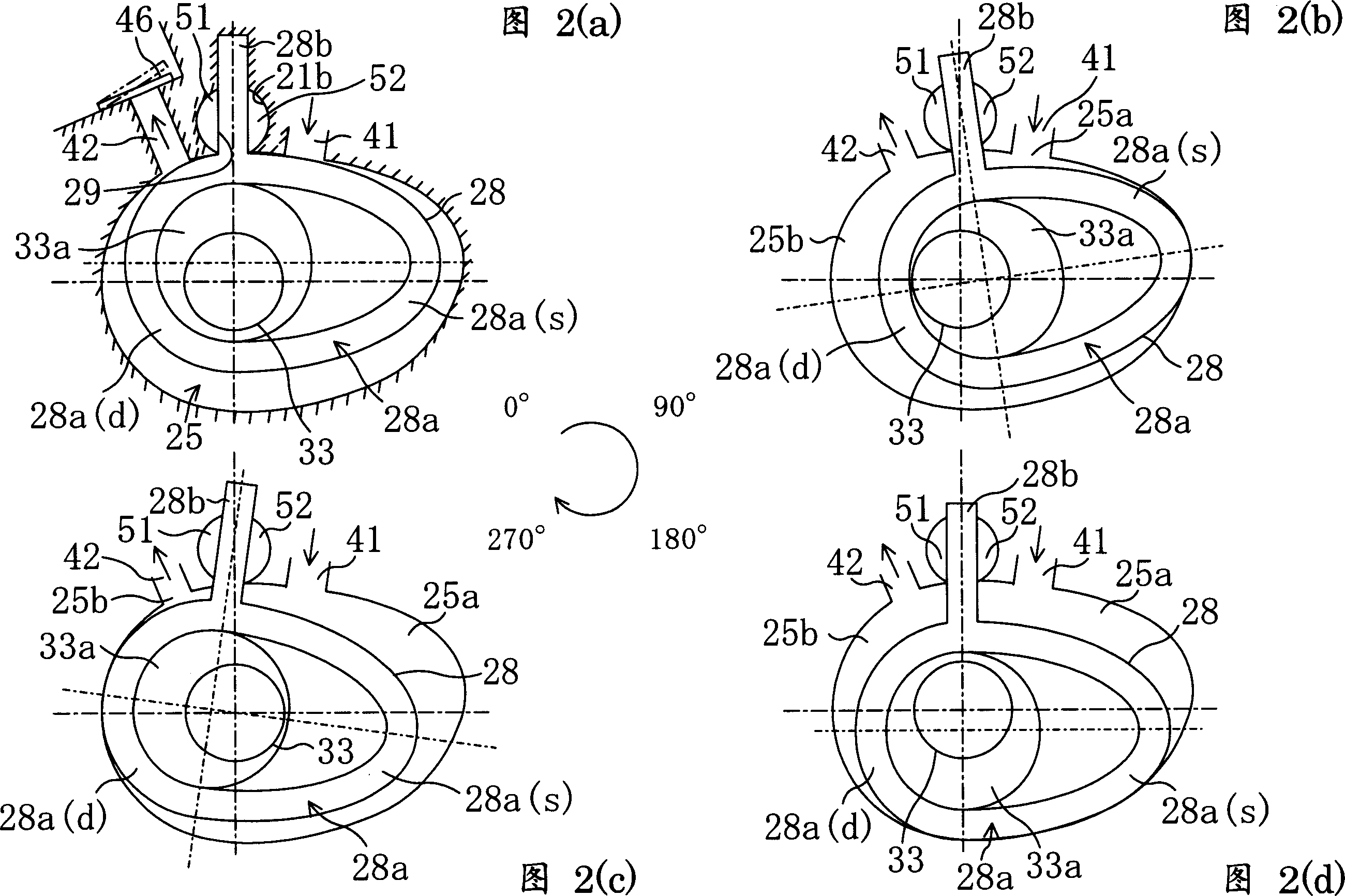 Rotary compressor