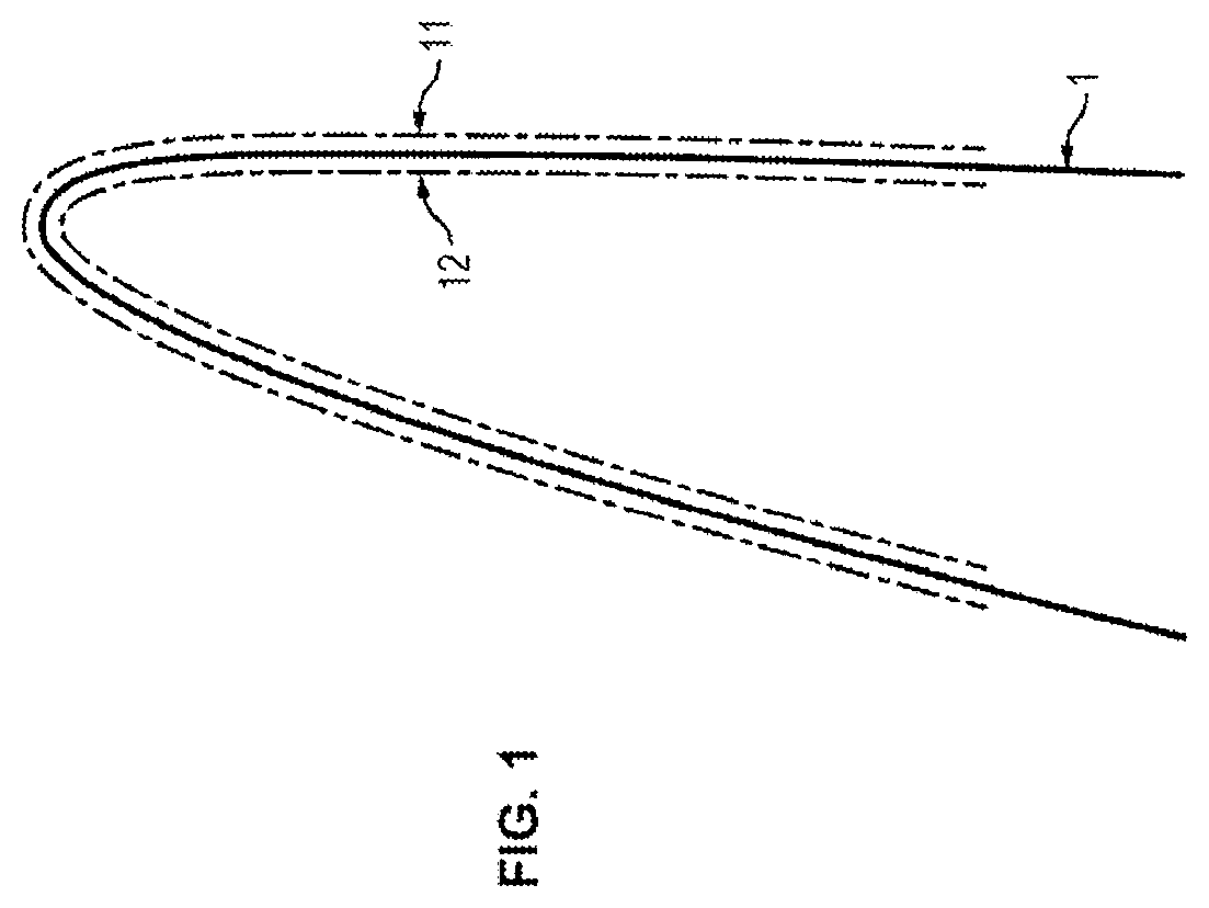 Method for controlling the conformity of the profile of a curved surface of a turbomachine element