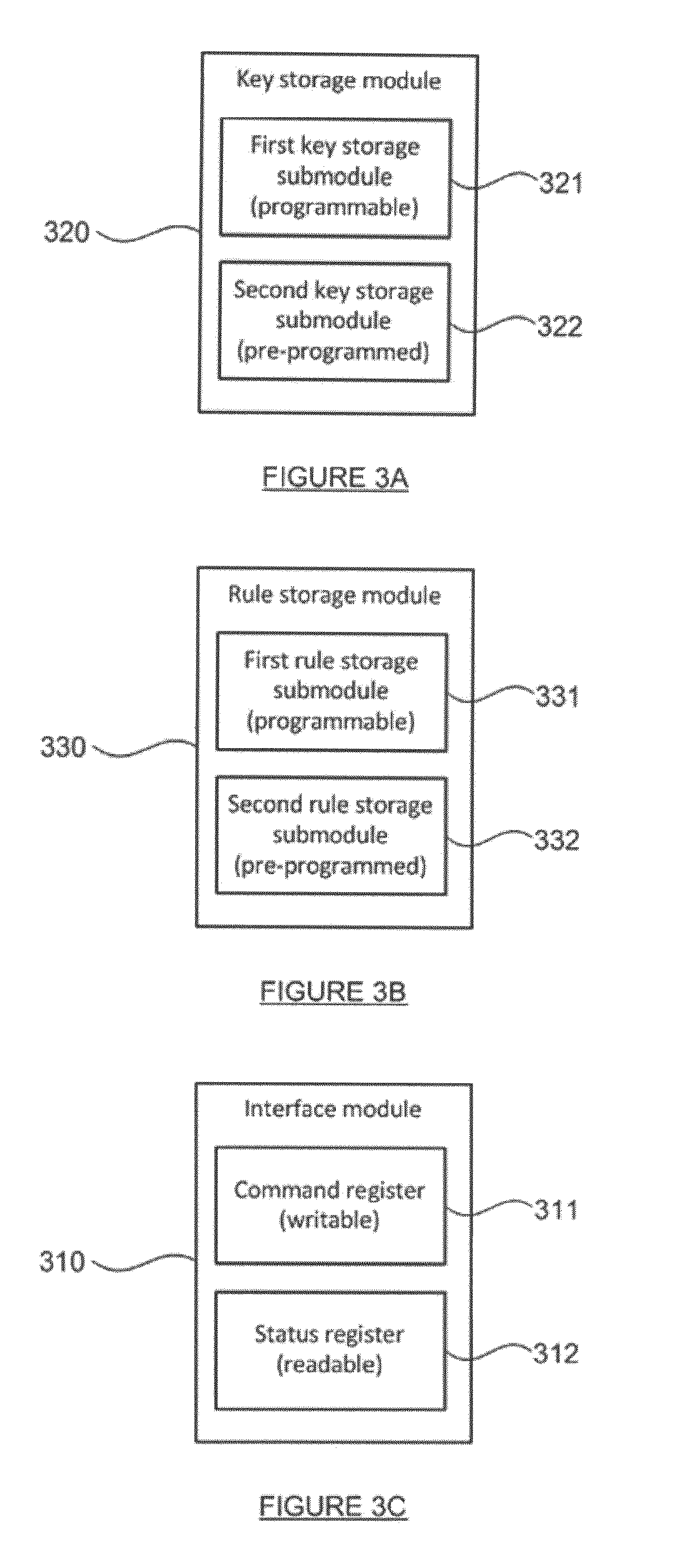 Cryptographic chip and related methods