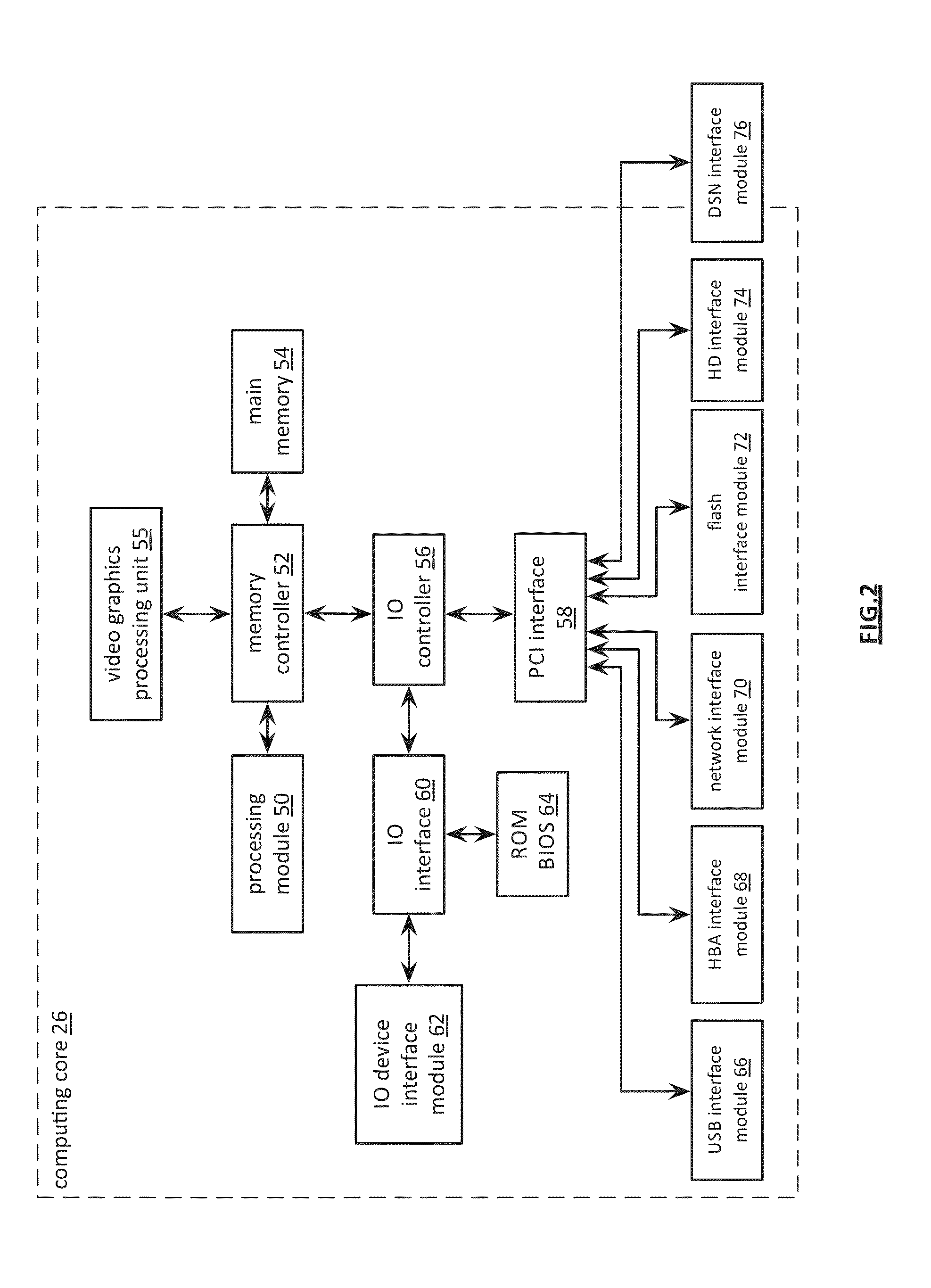 Transferring Encoded Data Slices in a Distributed Storage Network