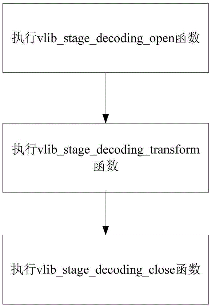 Portable target tracking method and system based on quadcopter