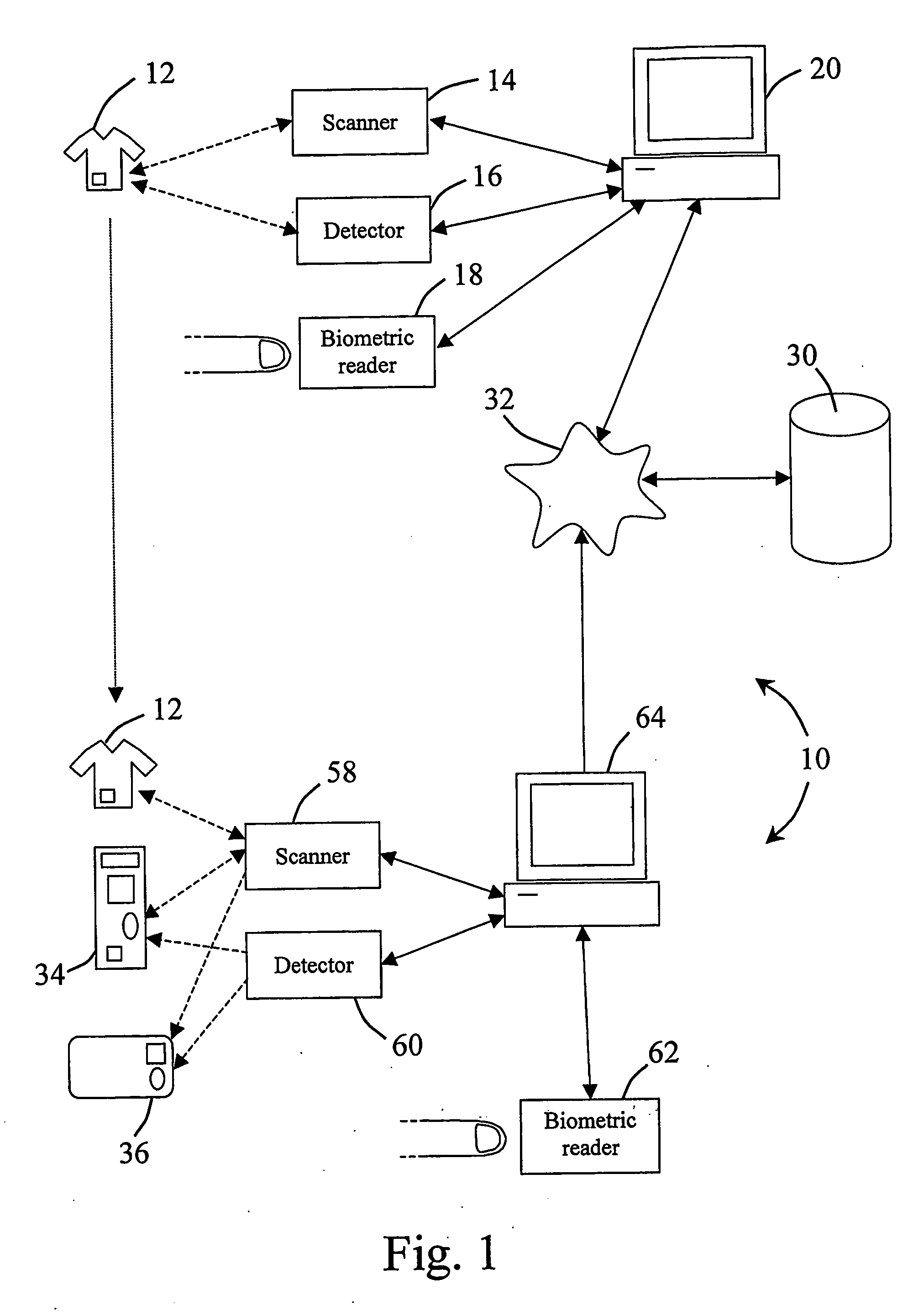 System for and method of monitoring an item