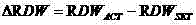 Intelligent study system and computational study method for hot rolled strip width control models