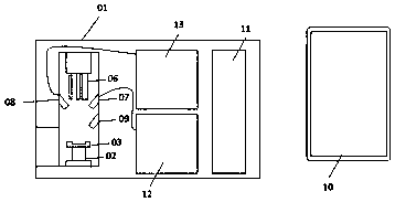 Food quality analysis and detection device