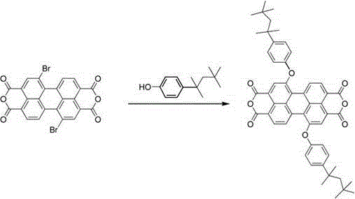 Preparation of n-pyridylperylenetetracarboximide and its photocatalytic hydrogen production performance