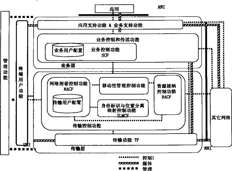 Method and system for realizing terminal detachment process