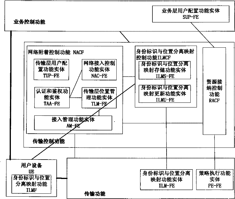 Method and system for realizing terminal detachment process