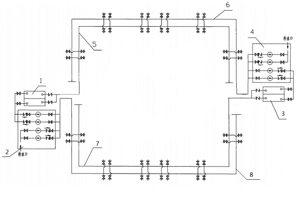 Double-station annular heat supply network