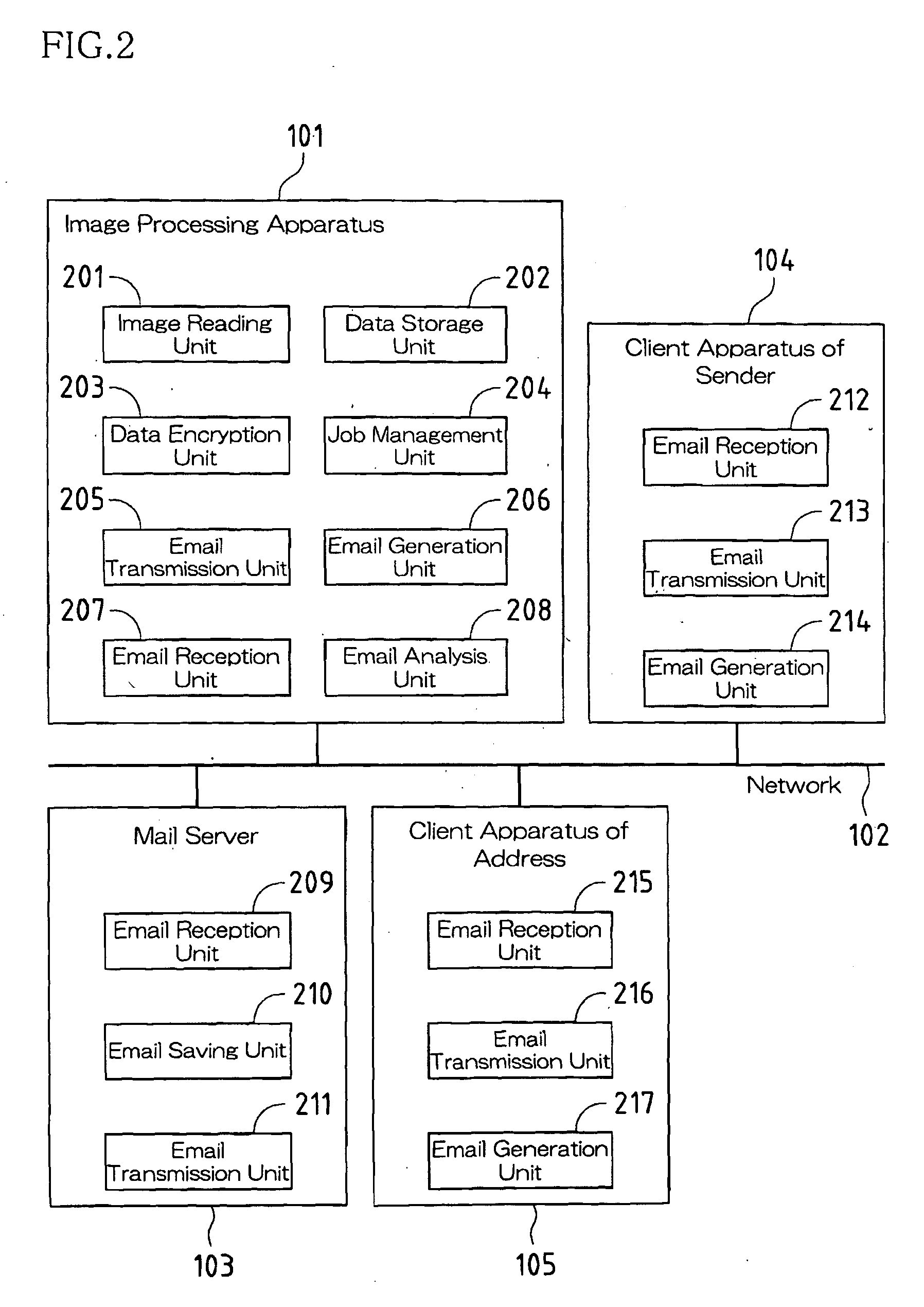 Image processing apparatus and data encryption communication system