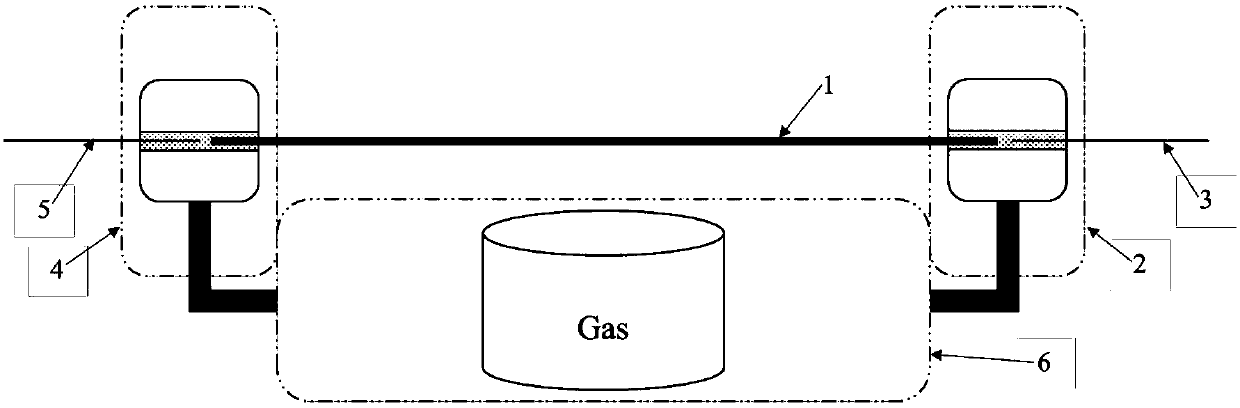 A low-loss all-fiber low-pressure gas chamber system and its realization method