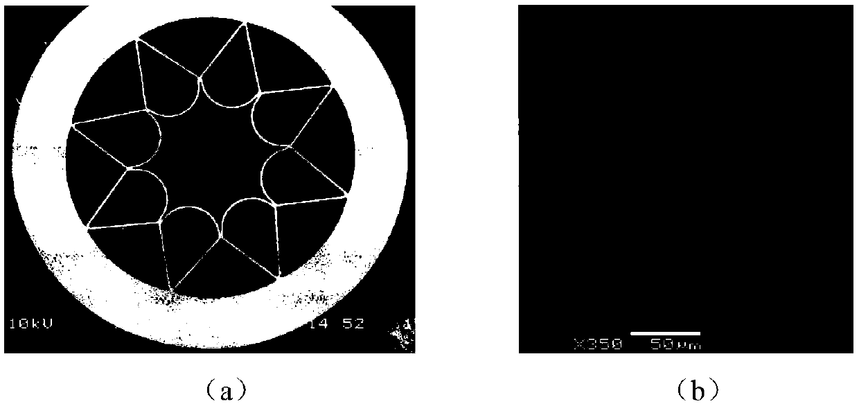 A low-loss all-fiber low-pressure gas chamber system and its realization method