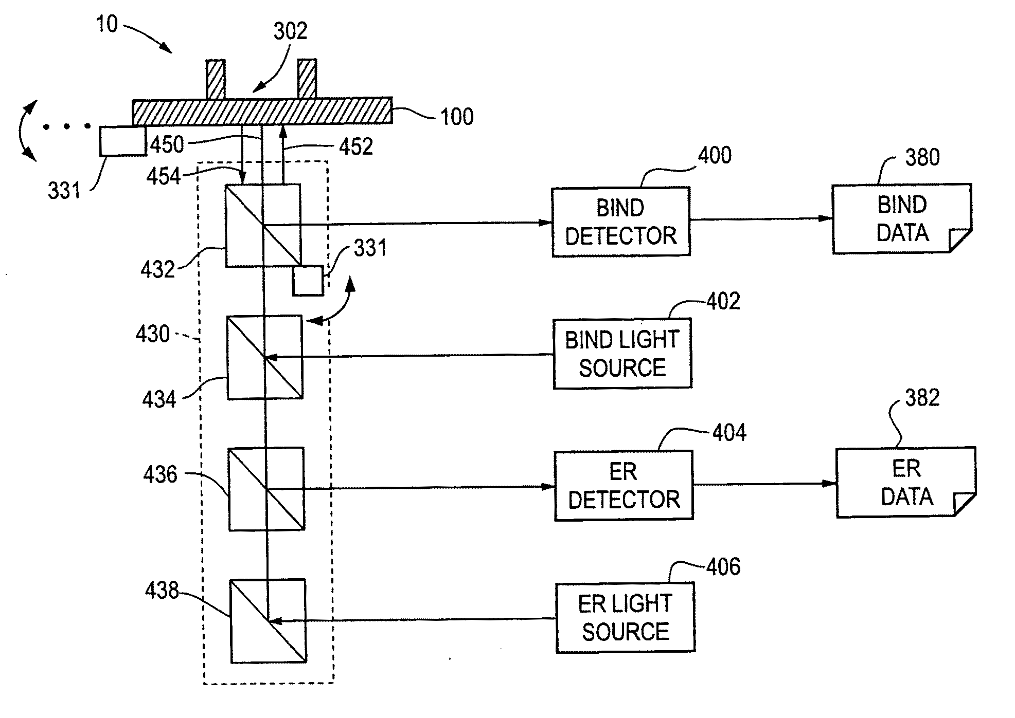 Grating-based sensor combining label-free binding detection and fluorescence amplification and readout system for sensor
