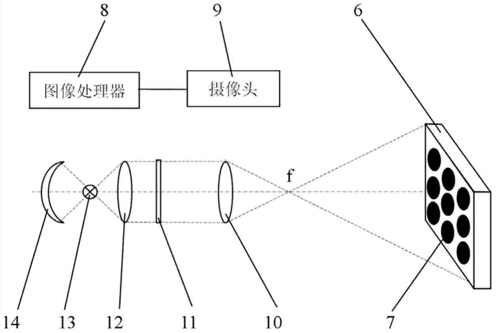 Three-dimensional distance measuring method and device