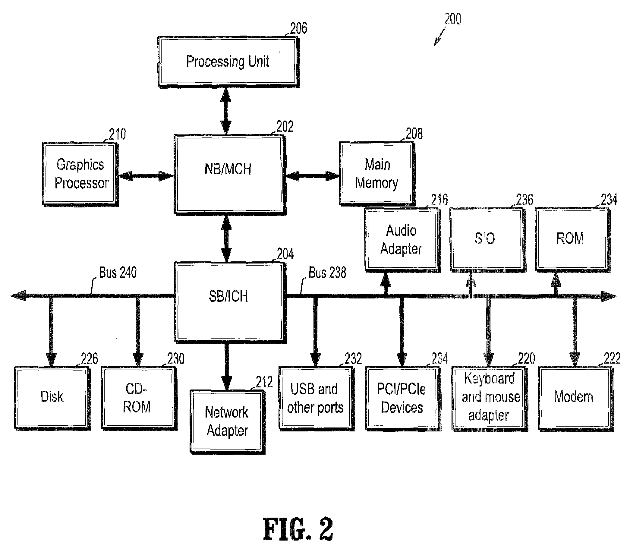 System and method for security planning with soft security constraints