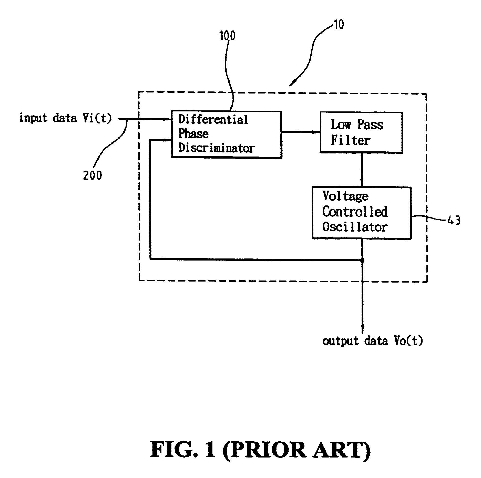 Phase discriminator with a phase compensation circuit
