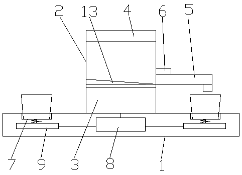 Automatic liquor dividing device