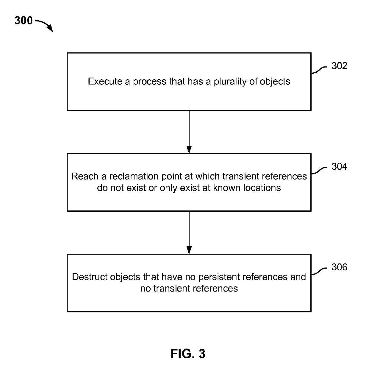 Deferred destruction for efficient resource reclamation