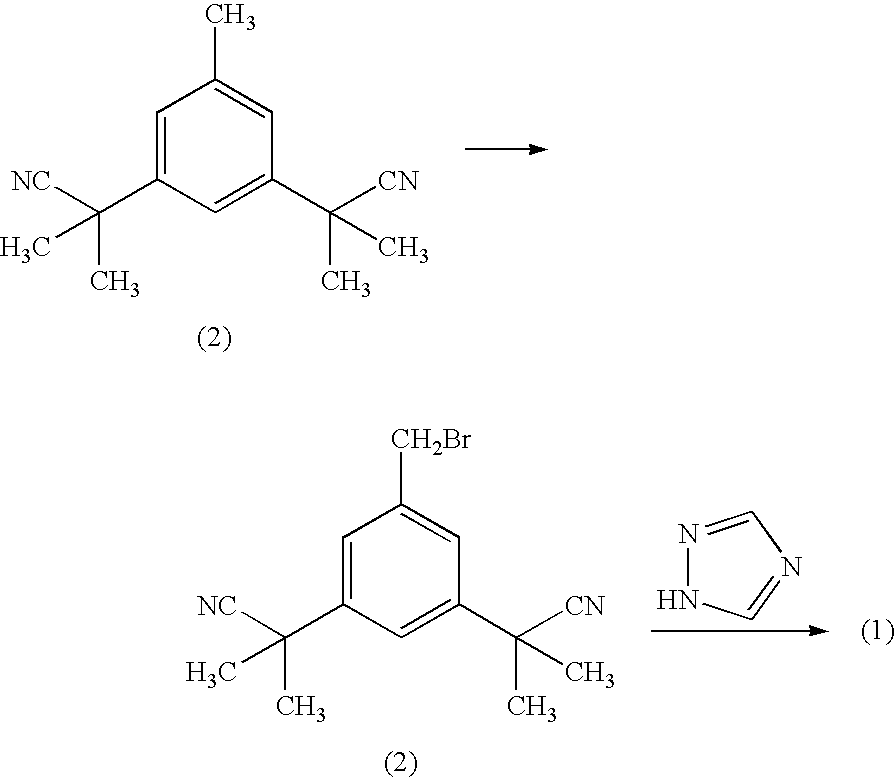 Process for making anastrozole