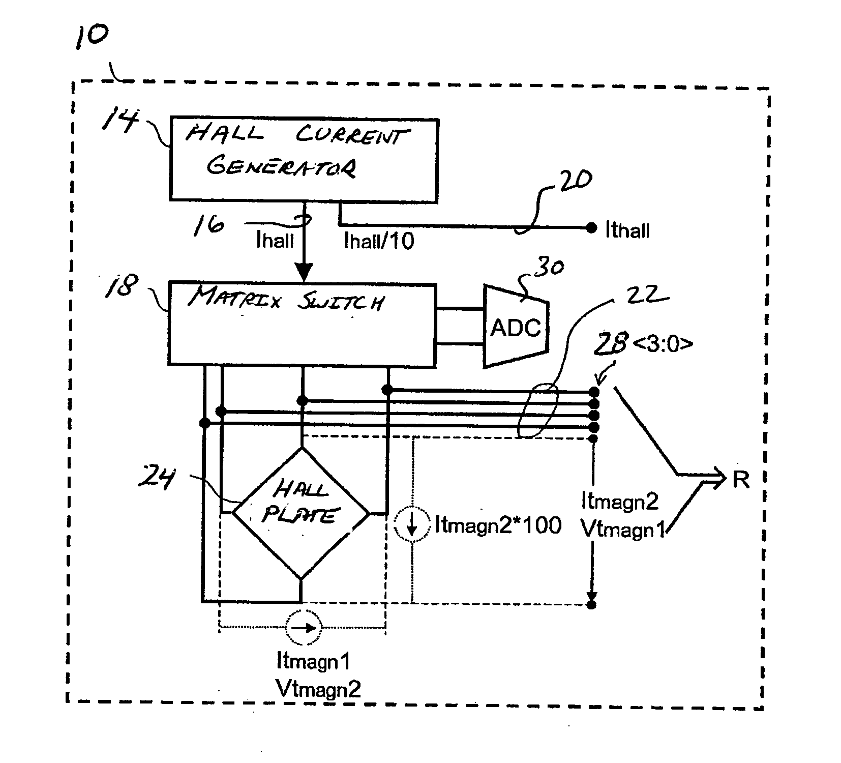 Method for testing a hall magnetic field sensor on a wafer