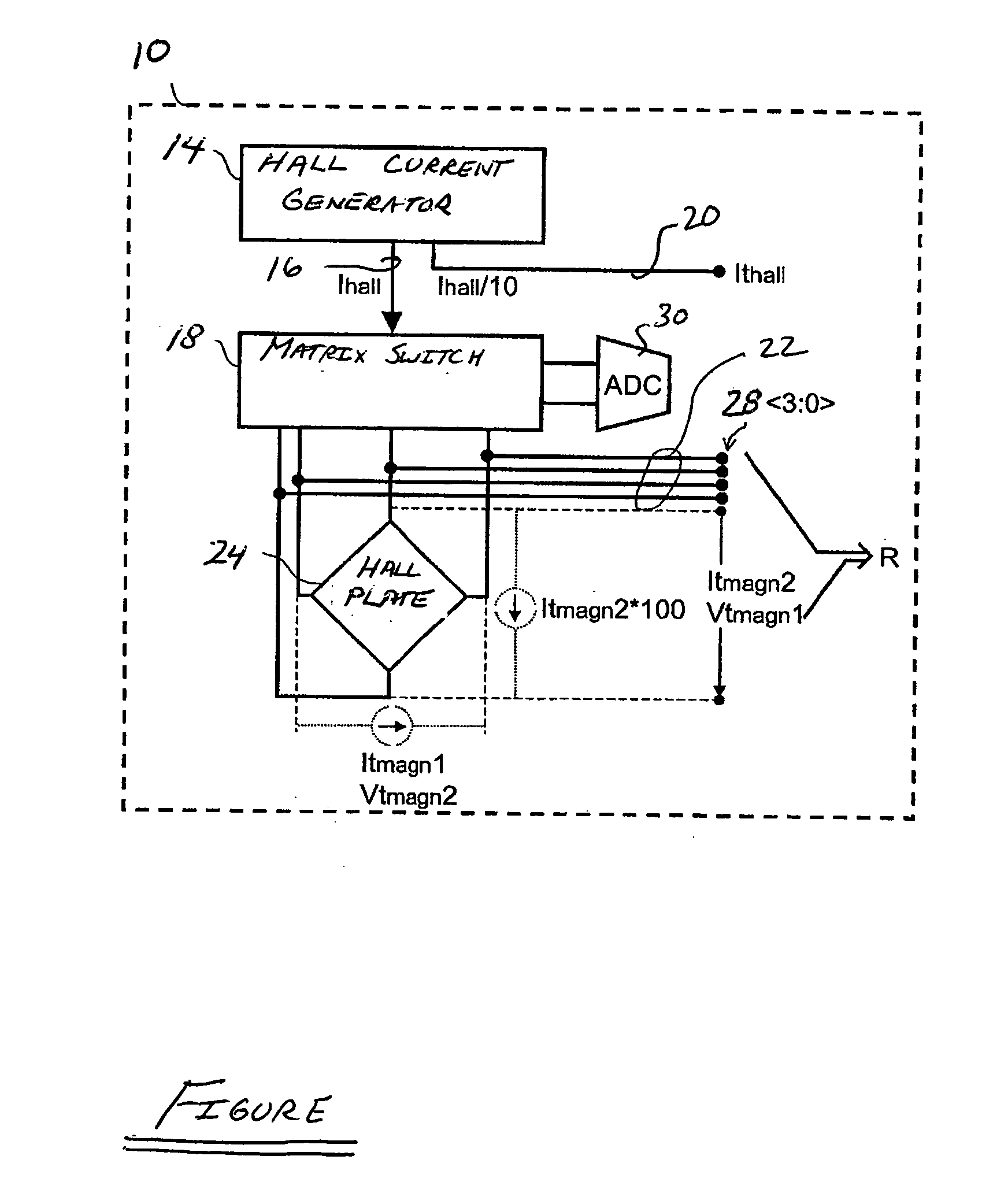 Method for testing a hall magnetic field sensor on a wafer