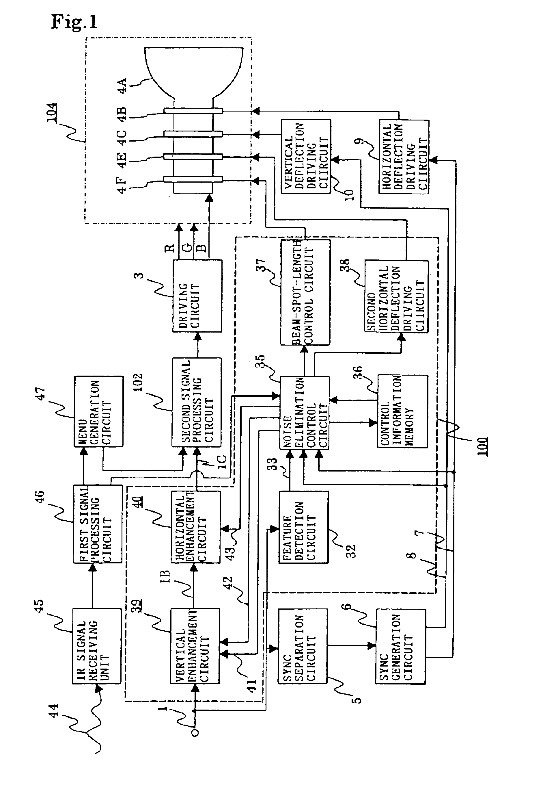 Screen-noise eliminating apparatus and cathode-ray tube display apparatus