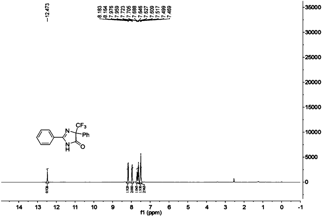 5-trifluoromethyl-4H-imidazoline-4-ketone derivative and synthetic method