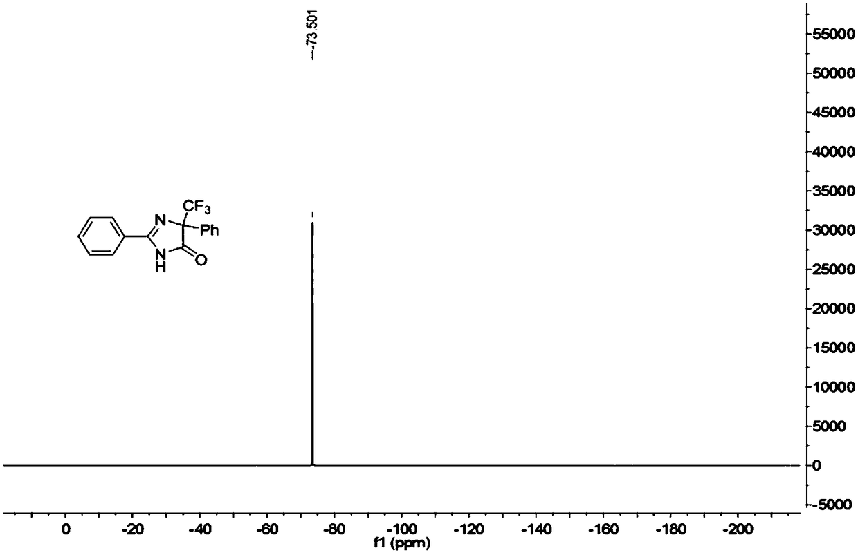 5-trifluoromethyl-4H-imidazoline-4-ketone derivative and synthetic method