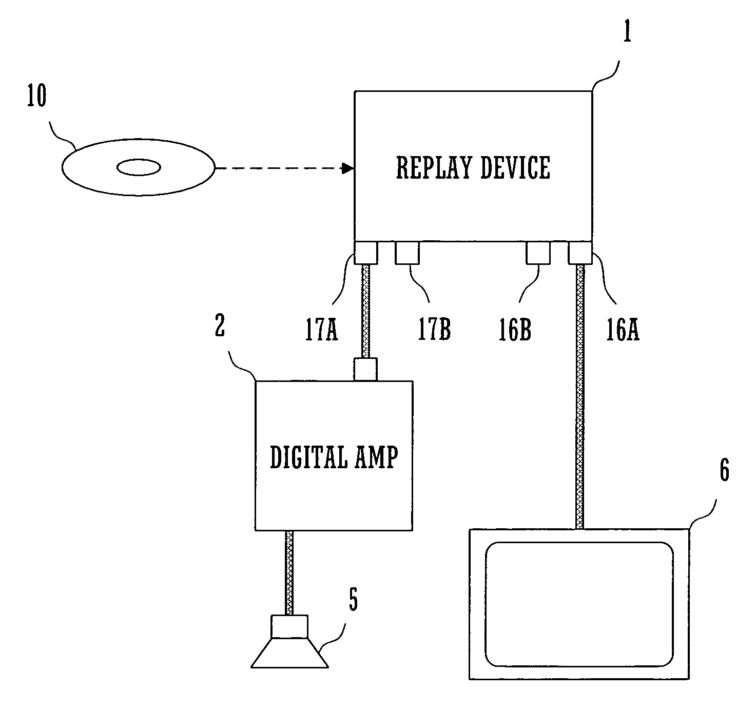 Optical disk replay device