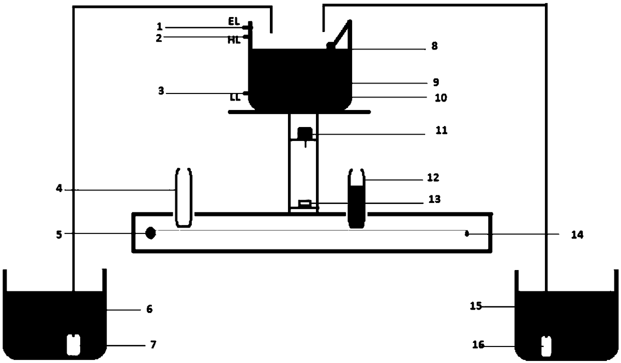 Liquid mixing device and control method