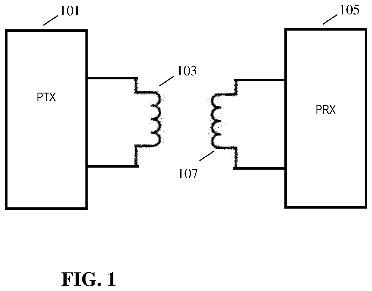 A power transmitter, system and method therefor