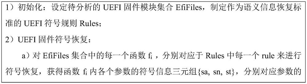 UEFI firmware vulnerability static detection method and device based on taint analysis