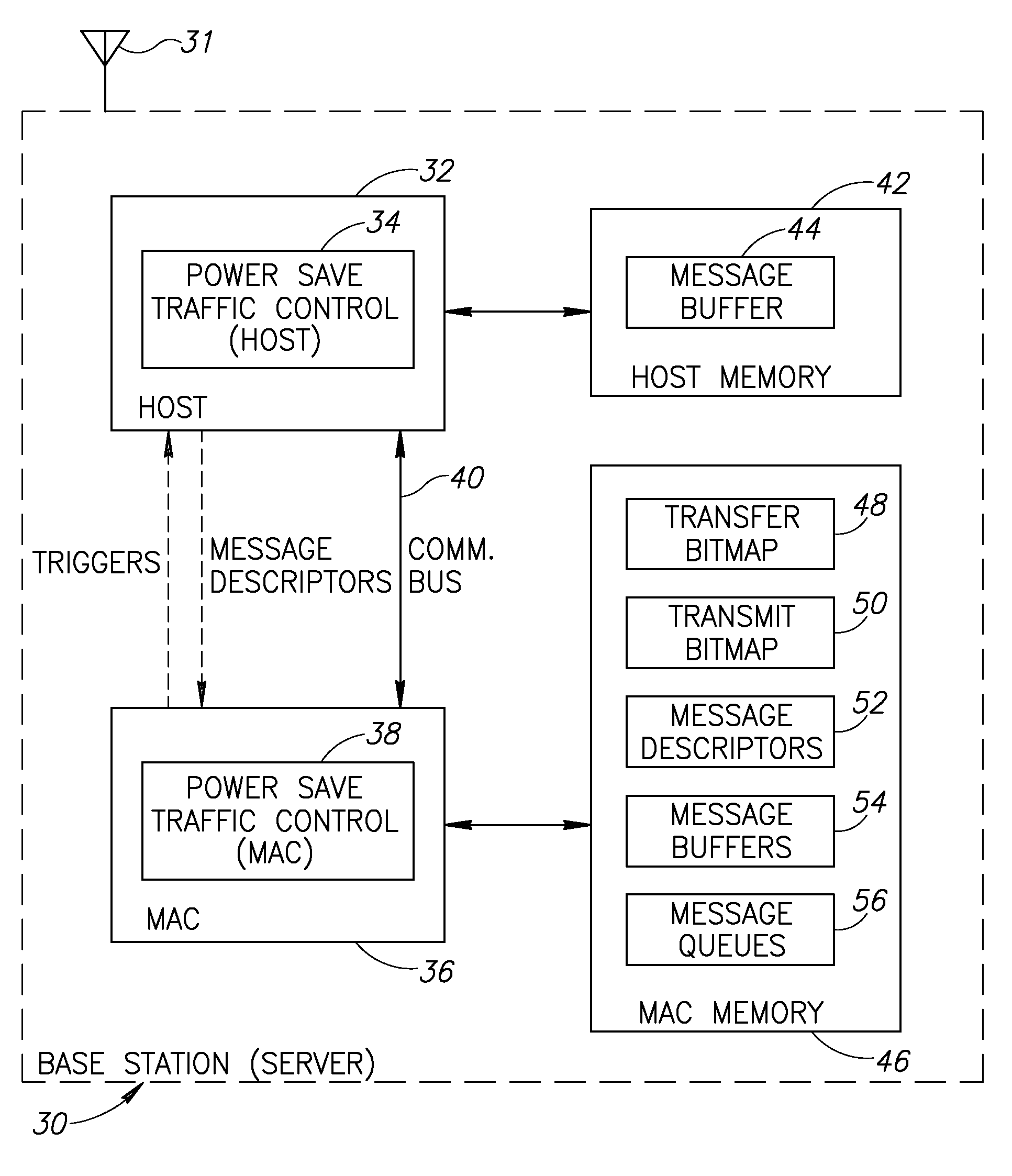 Apparatus for and method of power save traffic control in client/server networks