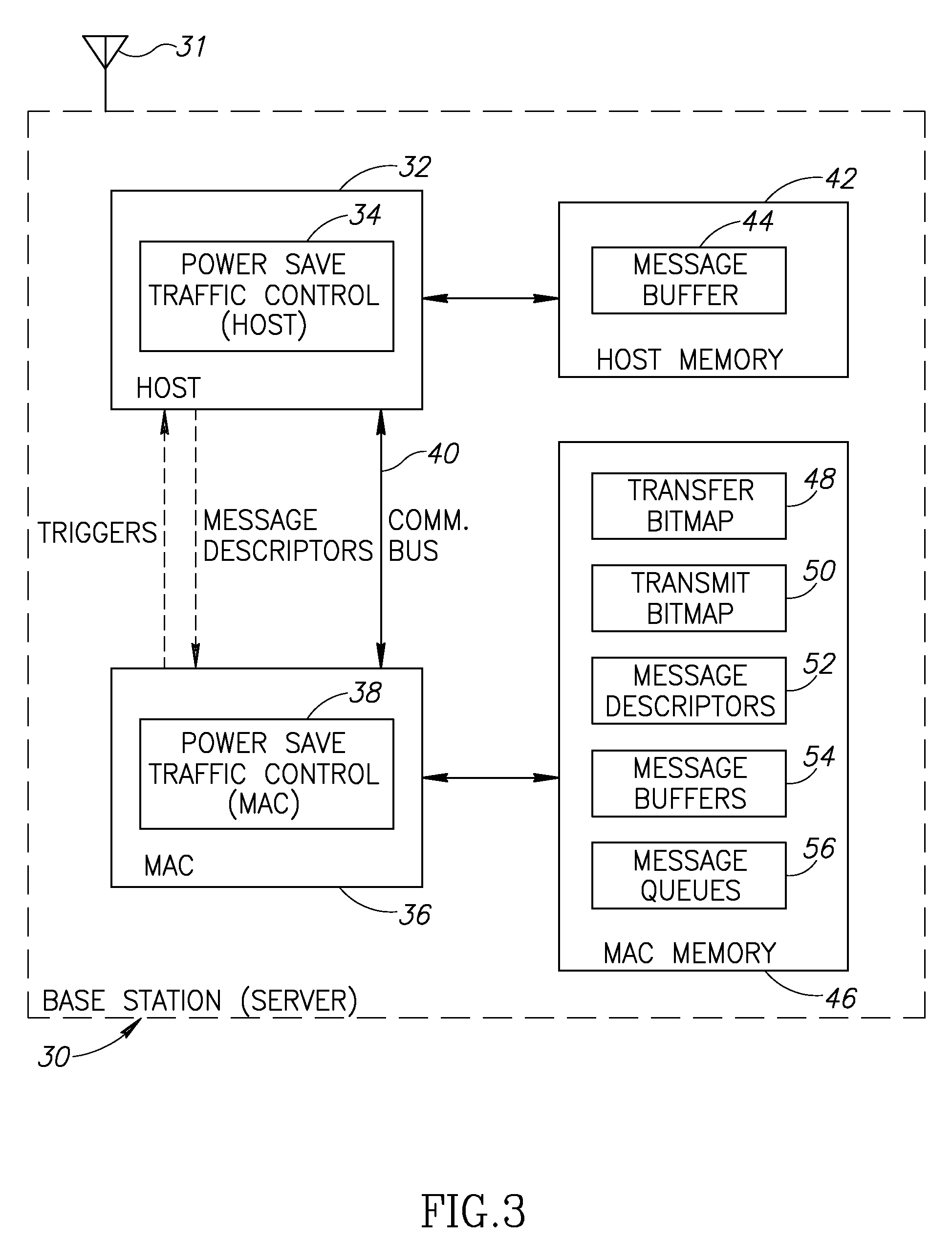 Apparatus for and method of power save traffic control in client/server networks