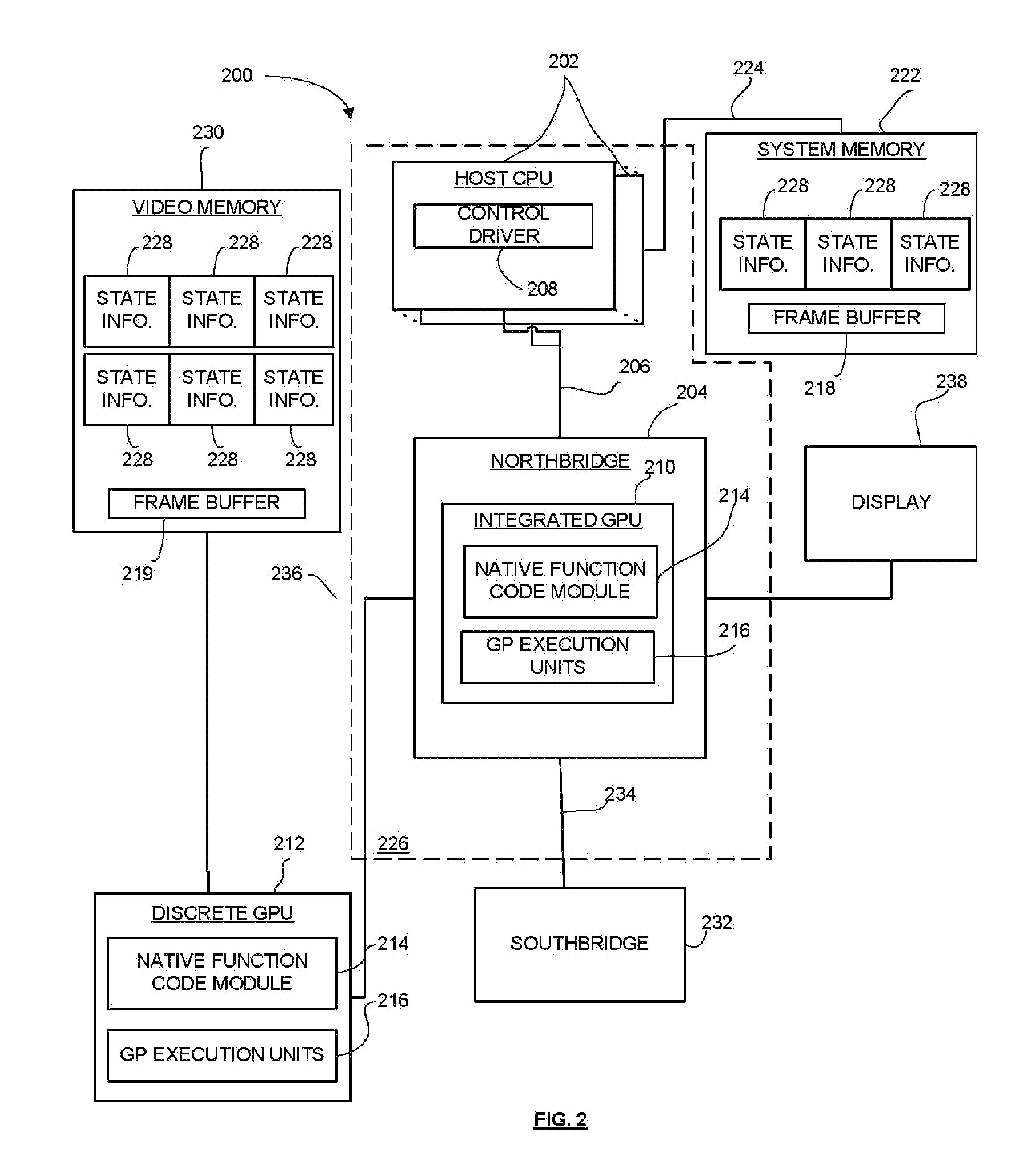 Method, System, and Apparatus for Processing Video and/or Graphics Data Using Multiple Processors Without Losing State Information