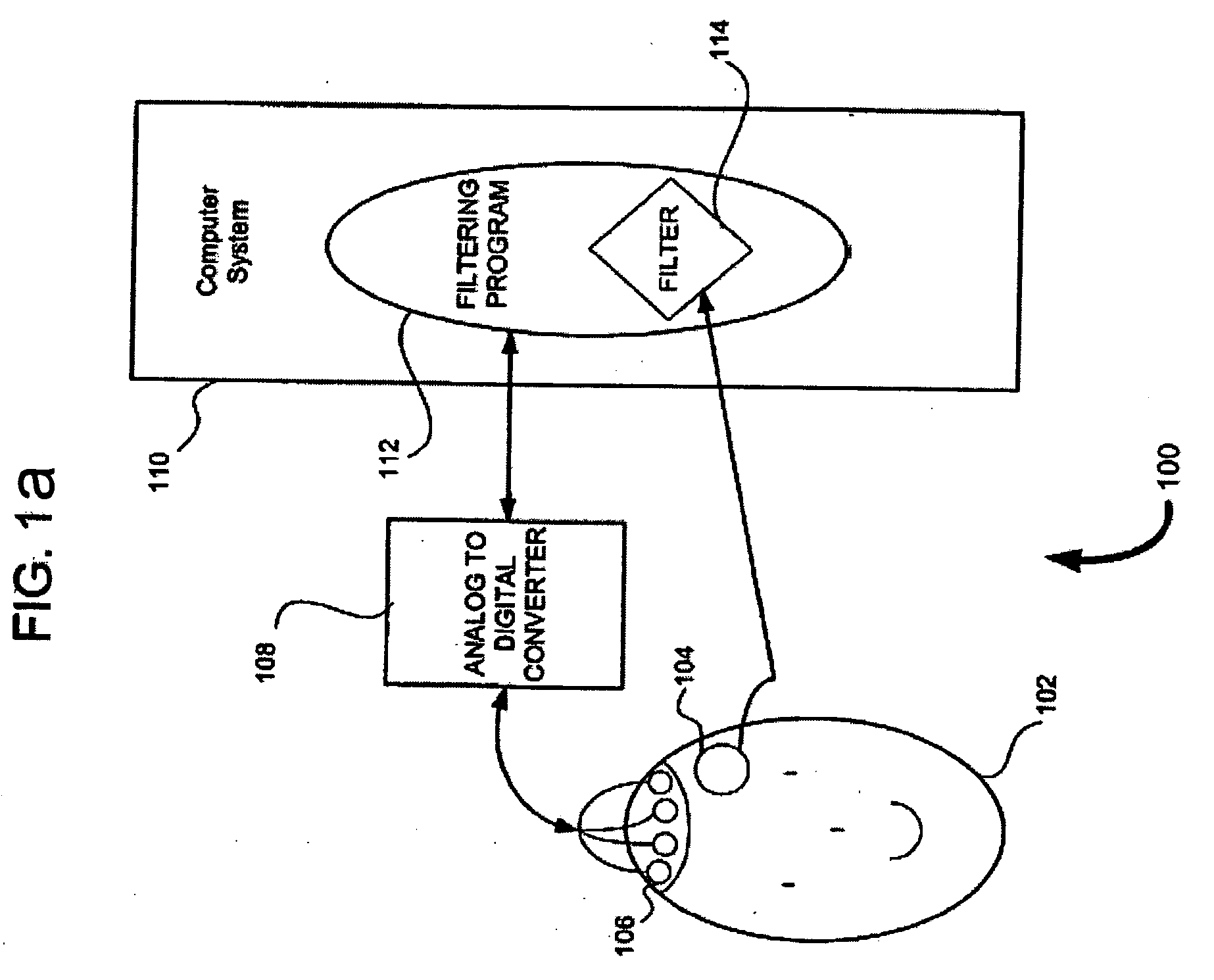 Apparatus and method for ascertaining and recording electrophysiological signals