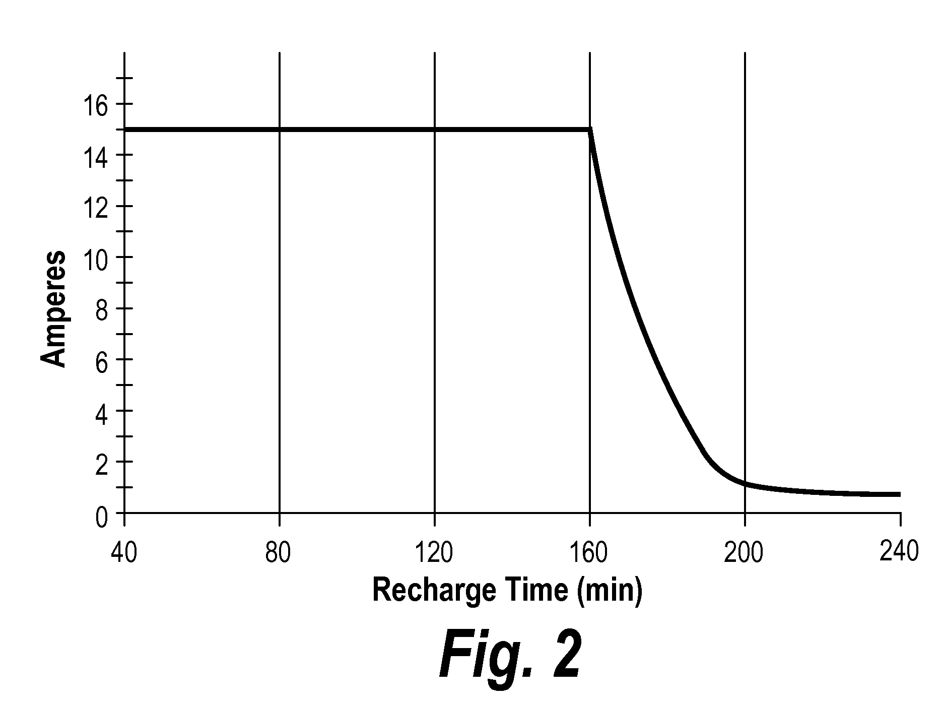 Compositions and delivery systems with leachable metal ions