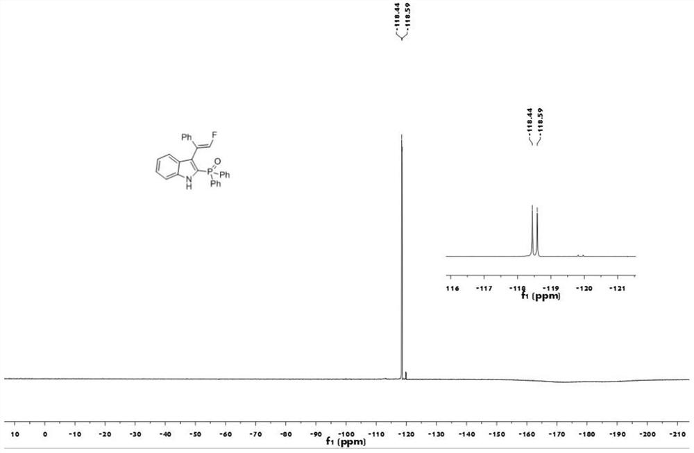 2-phosphonyl-3-fluoro vinyl indole compound and preparation method thereof