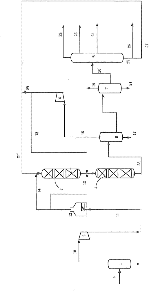 Hydrocracking method for increasing production of high-quality middle distillates