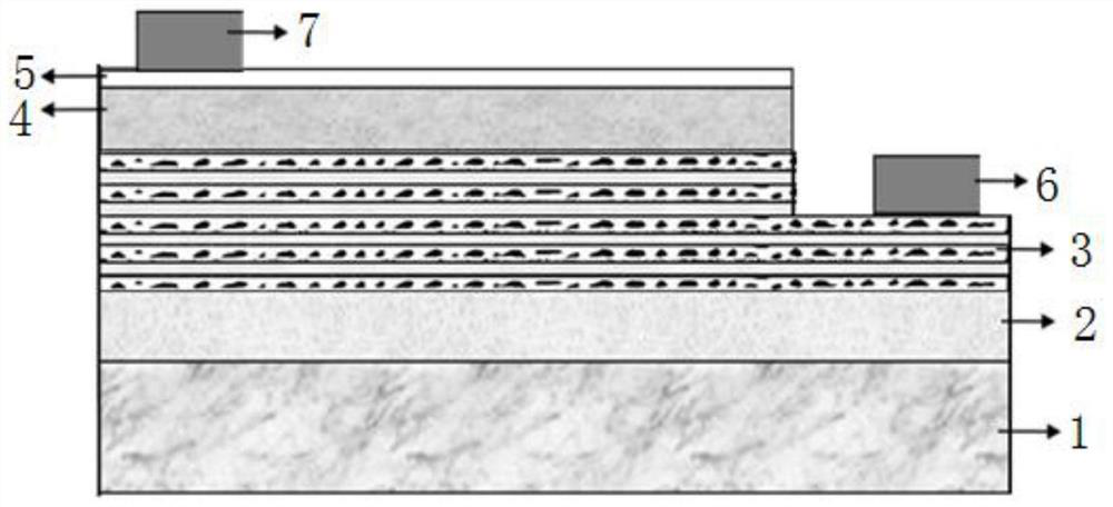 High-brightness LED and preparation method thereof