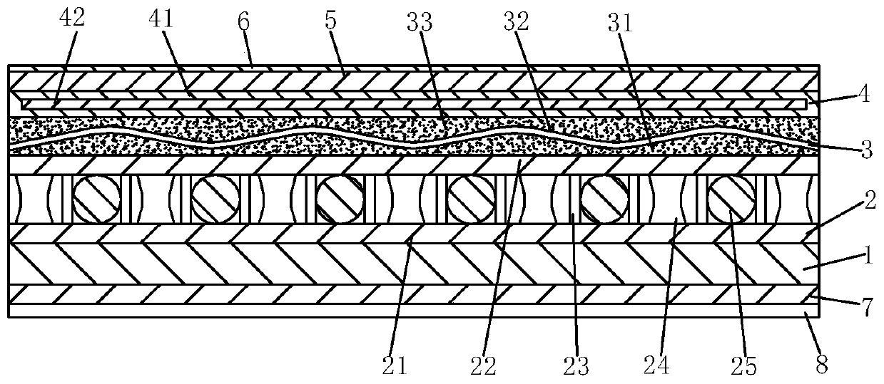 Fabric with automatic temperature adjustment function