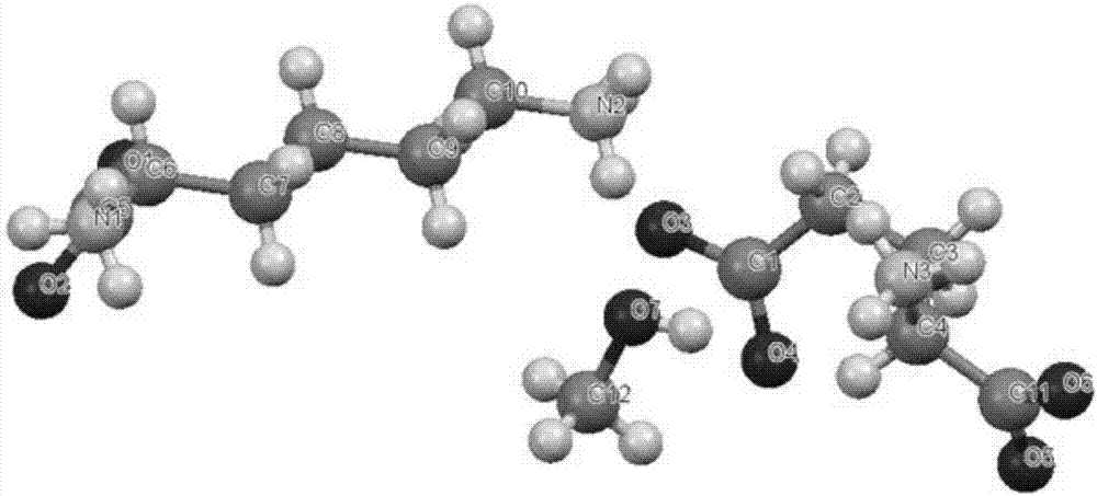 Crystalline powder of L-lysine L-glutamate