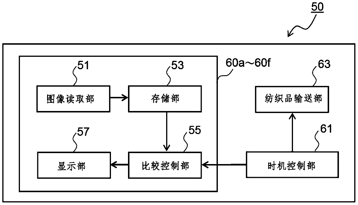 Inspection device and ink-jet printing device therewith