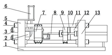Extrusion equipment with multiple extrusion rods